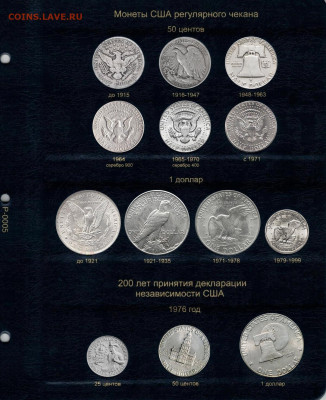 Монеты США. Вопросы и ответы - ssha222
