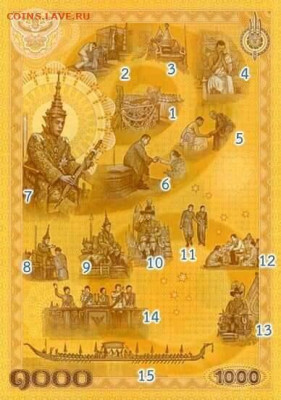 Банкноты Тайланда. - 127274658_199107241759136_6414272302237497517_n