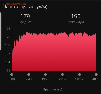 Кто-нибудь бегает? - Screenshot_20201129-163140_Connect