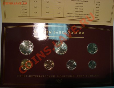 Годовые наборы Банка России (офиц.) СП и М 2008 по 650 руб. - DSC02192.JPG