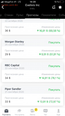 Инвестирование с приложением Тиньков инвестиции - 3F2D9F4A-751A-4AA2-A163-4F69F9A97375