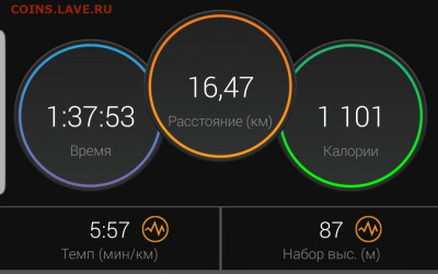 Кто-нибудь бегает? - Screenshot_20201205-105733_Connect