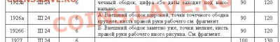 полтинник 1926года ПЛ - 22