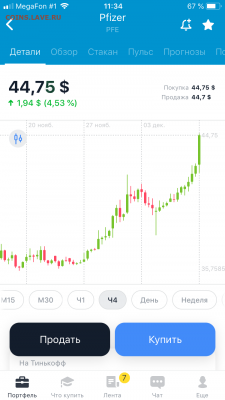 Инвестирование с приложением Тиньков инвестиции - F50BD56E-7488-4130-8146-4D3DEBE32040