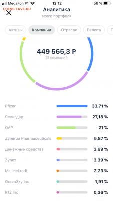 Инвестирование с приложением Тиньков инвестиции - 8EB521C8-C0C6-4876-A5E5-DA5EB1DA56B6