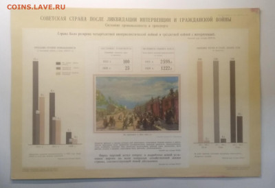Плакат.Наглядное пособие для школ.1950 г.до 18.12.в 22.00 м - IMG_20201212_085418