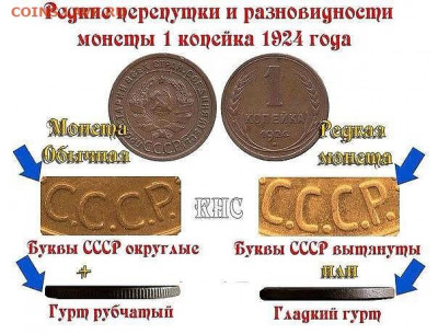 1 копейка, 1924 гурт гладкий. Предпродажная оценка. - 1 копейка 1924