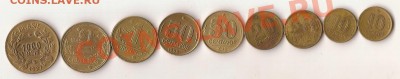Бразилия на обмен - 1 006