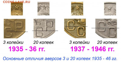 3 копейки 1946 "перепутка" - ? - 3 копейки 1935-46 отличия от 20 копеек