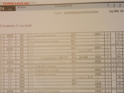 15 коп 1 злотый 1835 г NW Ильин 3 руб  до 22.12.20 мск 22-00 - DSCN2976.JPG