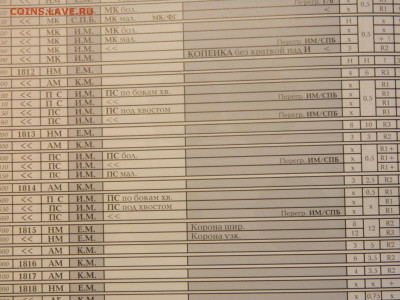Копейка 1813 г ИМ ПС  R-RR до 24.12.20 мск 22-00 - DSCN2973.JPG