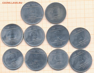 Индия 1,2 рупии , фикс пара - 15 руб - Индия 1 2 рупии1 фикс 624