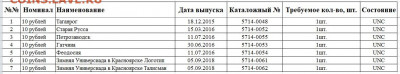Куплю монеты для себя. (до 10 января 2021) - 12321