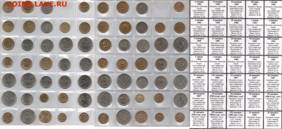 КОЛЛЕКЦИЯ Югославии 1918-2003 погод.+юбил. 220 шт. до 8.01 - 5