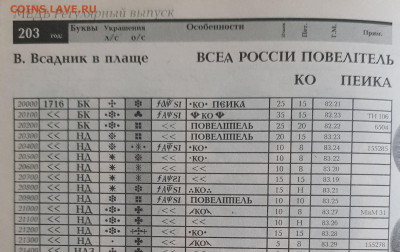 1 копейка 1716 НД R3 - 20210105_140829_copy_2001x1263