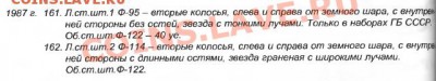 15 копеек 1987 шт. 1 Ф-95? - 1