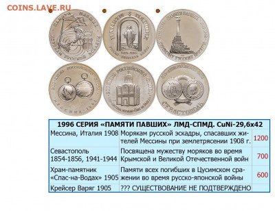 Монеты с Корабликами - ФЛОТ-05 Ø44х20 МЕДАЛИ 2-ПАМЯТИ ПАВШИХ (3●)-