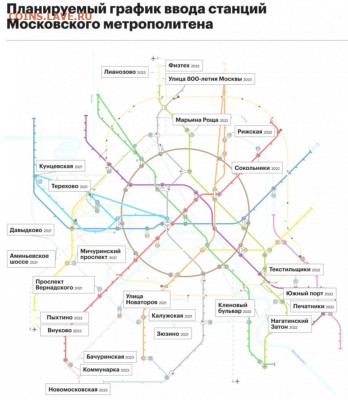Новинки московского метро и ГУП "Мосгортранс" (проезд) - метро