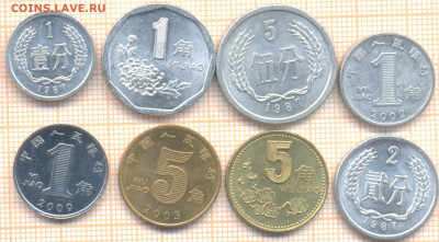 Китай 8 монет, до 17.01.2021 г. 22.00 по Москве - Китай 8 монет 2559