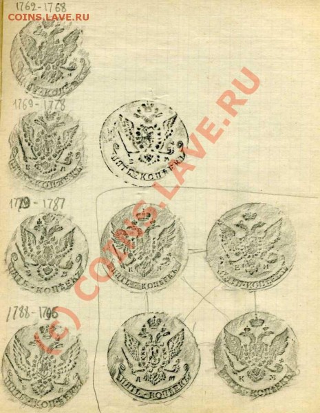 5 копеек 1786г.ЕМ - все разные - img048