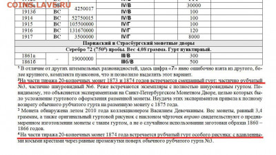 20 копеек 1874г. гурт с птичками - 20 копеек 1873-74 годов.JPG