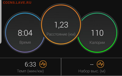 Кто-нибудь бегает? - Screenshot_20210119-224436_Connect