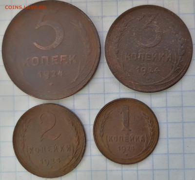 1к. 2к. 3к. 5к. 1924г.  24.01.21 до 22.00 мск - ссср