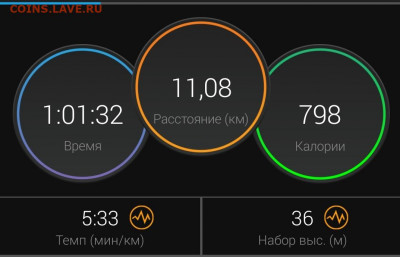 Кто-нибудь бегает? - Screenshot_20210123-221238_Connect
