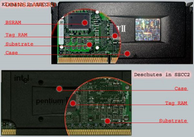 Золотые керамич. процессоры и советские детали с позолотой - Pentium-II-cartridges