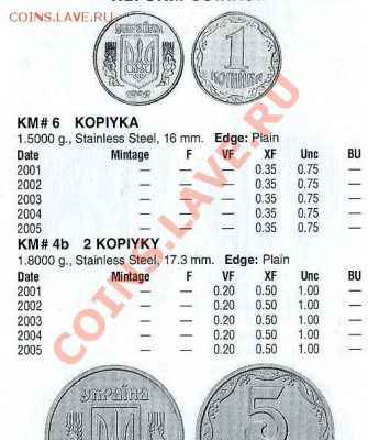 Вопрос к модераторам относительно п.2.2 Правил и Краузе - каталог
