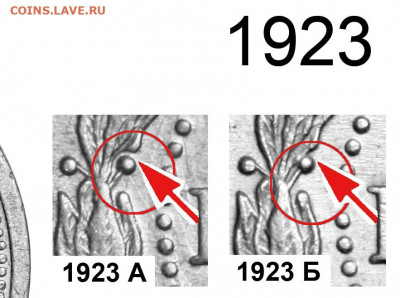 10 копеек 1923 разновидность? - 10 копеек 1923 - оборотки