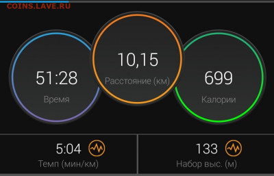 Кто-нибудь бегает? - Screenshot_20210203-073058_Connect