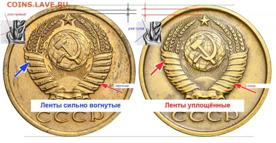 20 копеек 1974 года - Ленты вогнутые и не очень