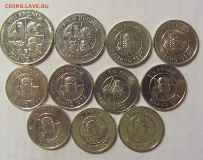 Совр. ходячка Исландии по ФИКСу №1а 12.02.2021 22:00 МСК - CIMG2448.JPG