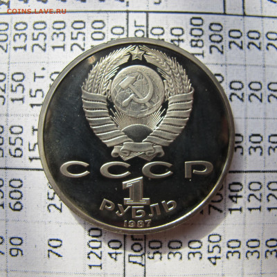 1 рубль 1987 "70 лет ВОСР". Пруф. - IMG_2818.JPG