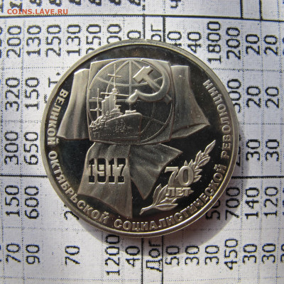1 рубль 1987 "70 лет ВОСР". Пруф. - IMG_2817.JPG