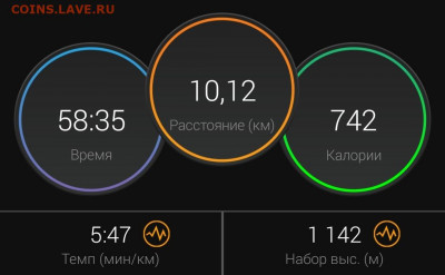 Кто-нибудь бегает? - Screenshot_20210211-215358_Connect