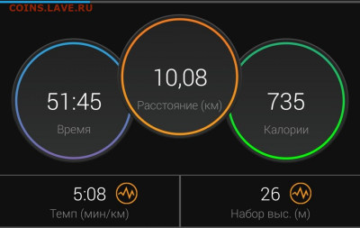 Кто-нибудь бегает? - Screenshot_20210214-220733_Connect