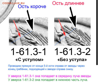 1 копейка 1973 гребенка без уступа - 1 копейка 1973 хитрая подделка+