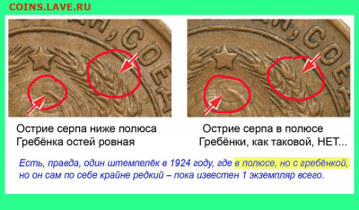 21 в 22-30 - 1 копейка 1924-25 аверсы
