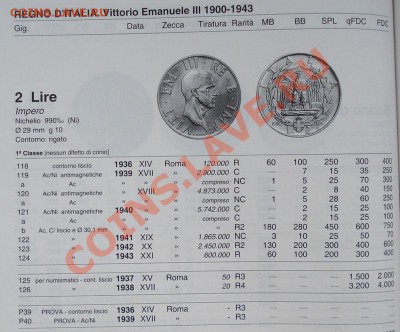 Трансвааль (ZAR) 1892-97 большой лот - на оценку - cat_italiano