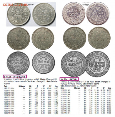 Индия, Кач 5 кори 1932 - 07041203