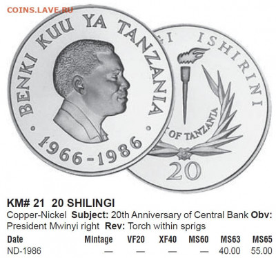 Танзания 20 шиллингов, 1986 Шайба до 28.02 - 2021-02-27_092800