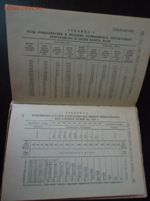 "Наставление по стрелковому делу"до 28.02.2021 до 22-00 МСК - 3.JPG