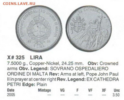 Мальтийский Орден. Крест, 2004 год! На оценку - Безымянный