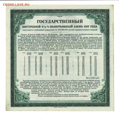 200 рублей 1917 Иркутское ОГБ 1 разряд до 5,03,2021 22:00 МС - Scan2021-02-01_195354