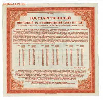 200 рублей 1917 Иркутское ОГБ 2 разряд до 5,03,2021 22:00 МС - Scan2021-02-01_195457