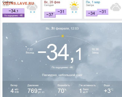 перекличка городов по температуре - погода