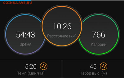 Кто-нибудь бегает? - Screenshot_20210301-220815_Connect