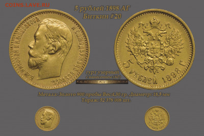 Коллекционные монеты форумчан (золото) - 5 рублей 1898 аг 